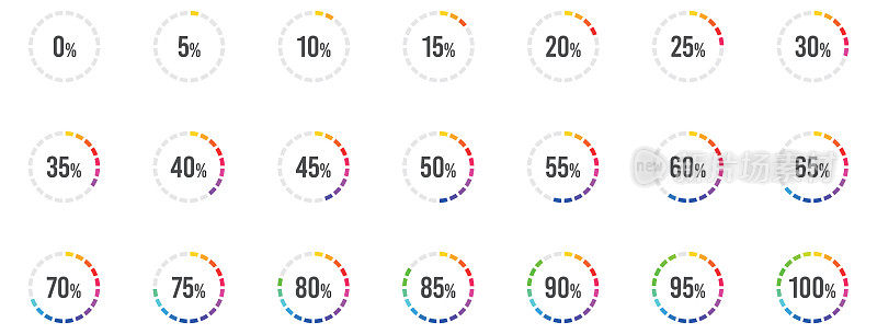 Colour percents